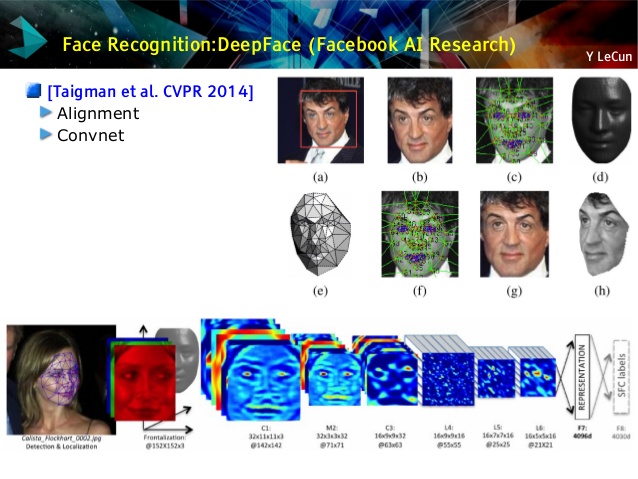 deep-face-program(facebook).jpg deep-face-program(facebook).jpg