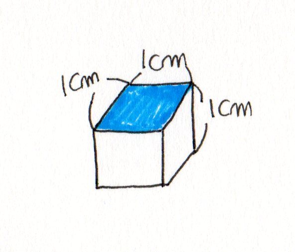 1세제곱113.jpg 1세제곱113.jpg