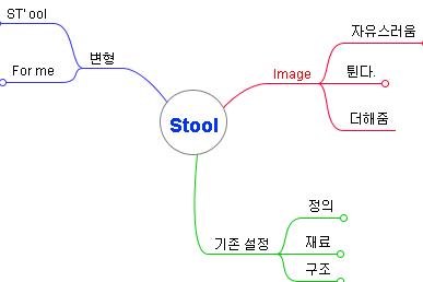 Stool.jpeg