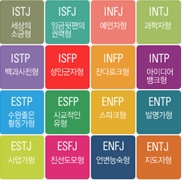 MBTI_16가지유형.jpg MBTI_16가지유형.jpg