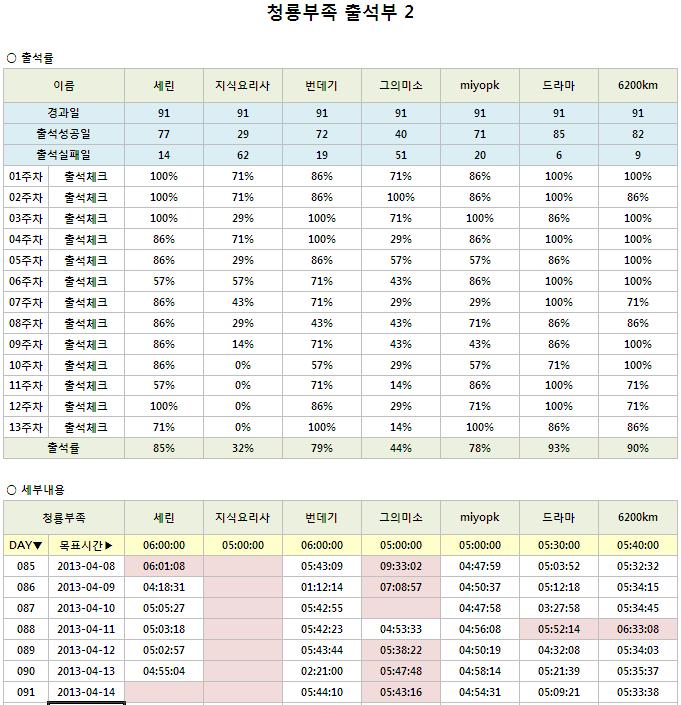 청룡13주차_2.JPG