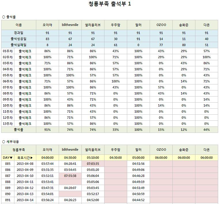 청룡13주차_1.JPG