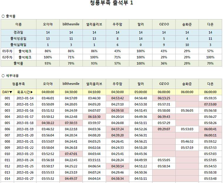청룡2주차_1.JPG