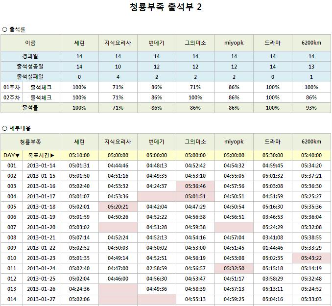 청룡2주차_2.JPG