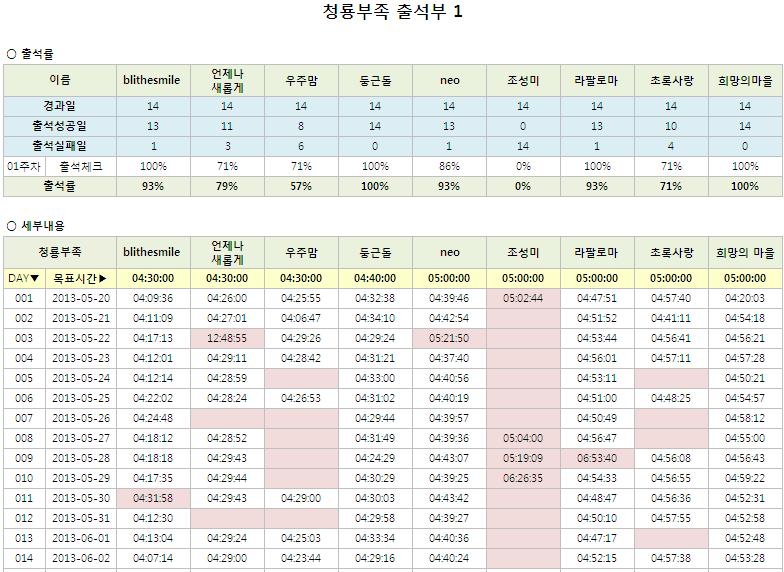 10기_청룡_2주차_1.JPG