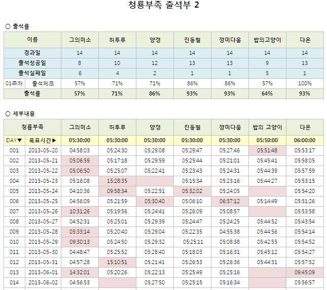 10기_청룡_2주차_2.JPG