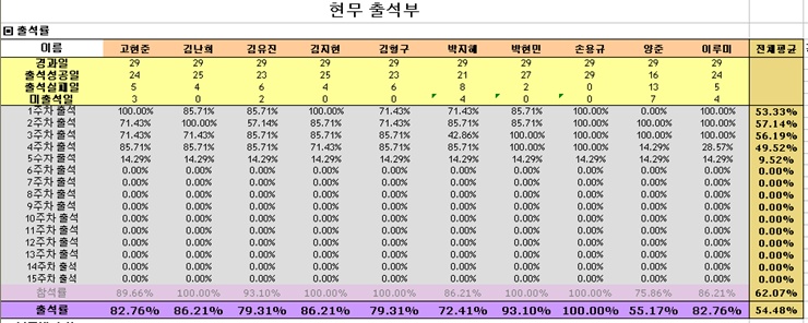 현무1_4주차_1.jpg 현무1_4주차_1.jpg