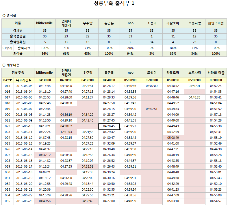 5주차_청룡부족 1.png
