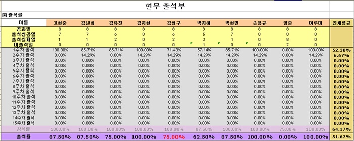 현무1_1주차.jpg 현무1_1주차.jpg