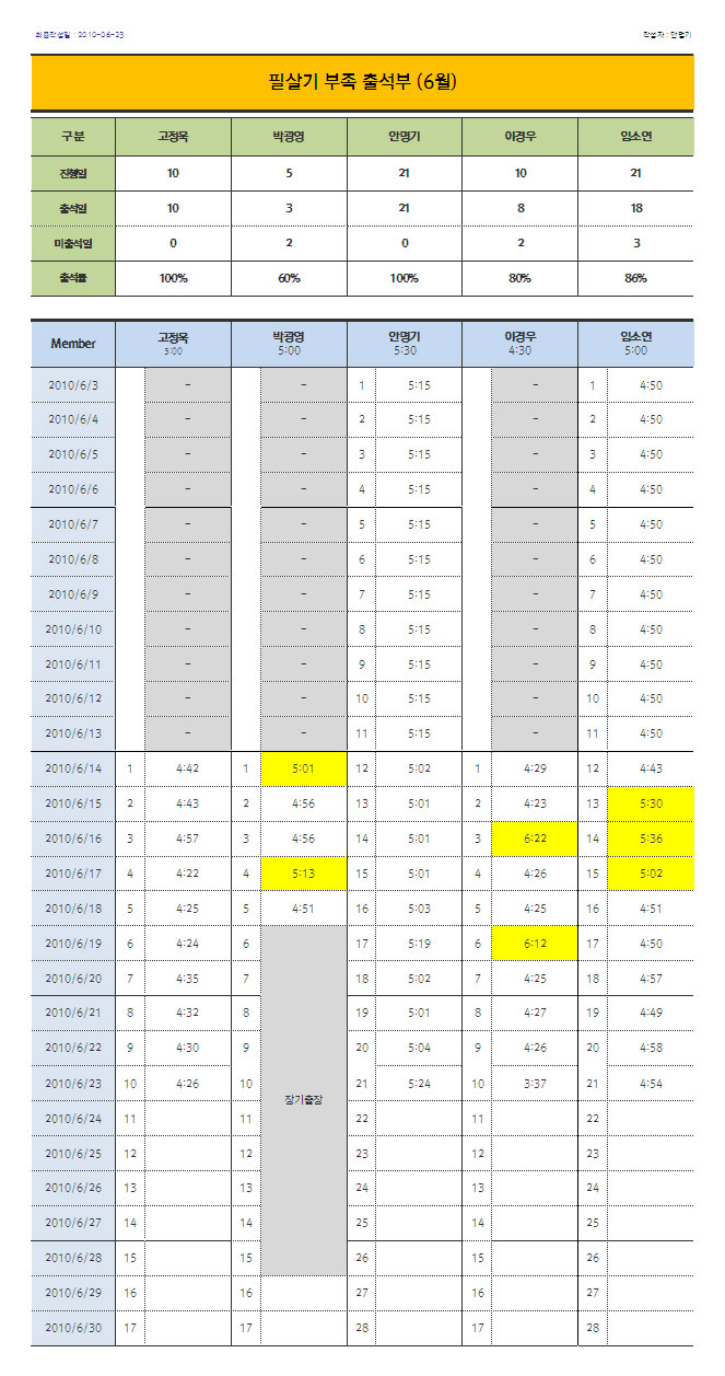 필살기6월출석부.jpg