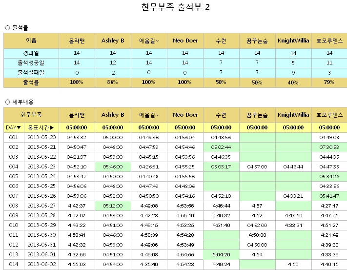 2주2.jpg