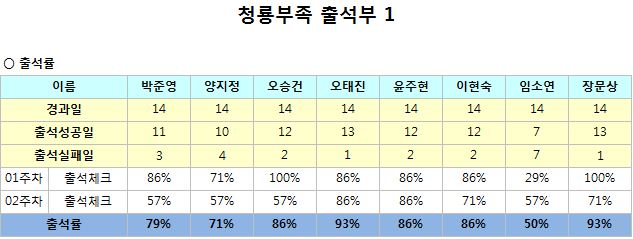 2주차11.JPG