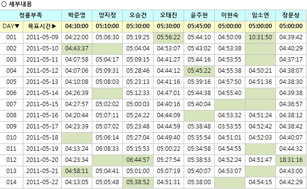 2주차12.JPG