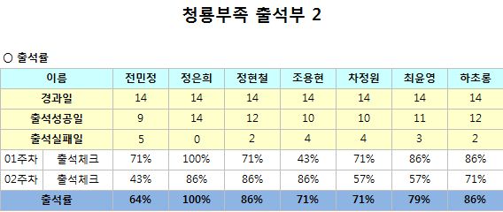 2주차21.JPG