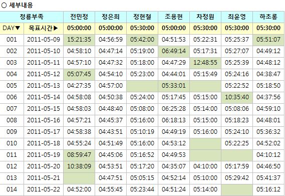 2주차22.JPG