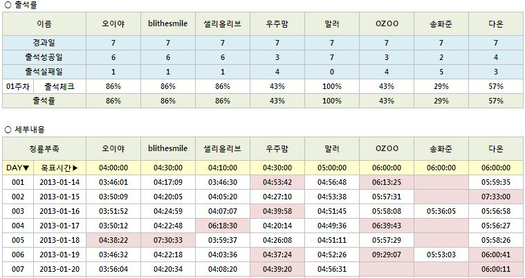 청룡1주차_1.JPG