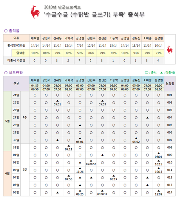 수글부족_2주차출석부(초안).jpg