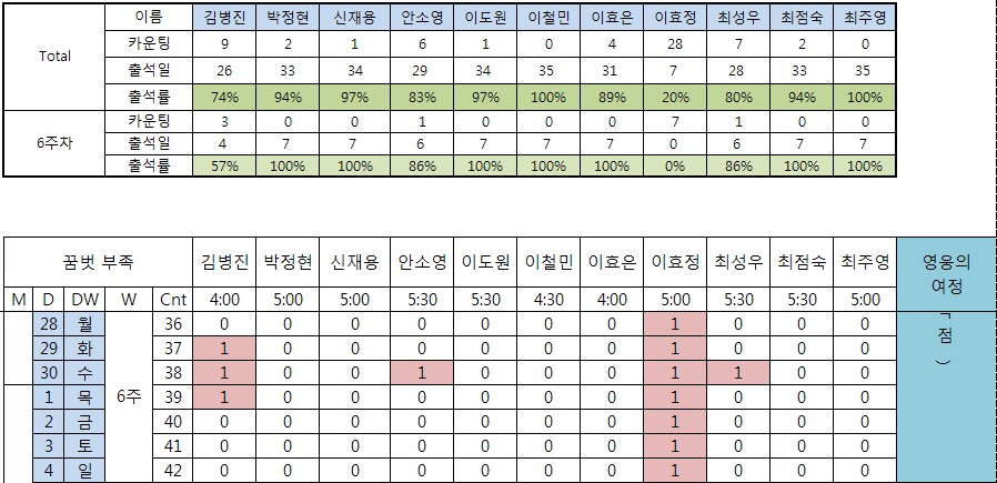 꿈벗부족_6주차.jpg