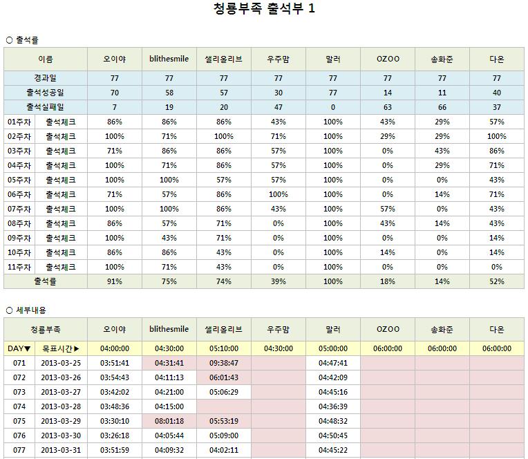 청룡11주차_1.JPG