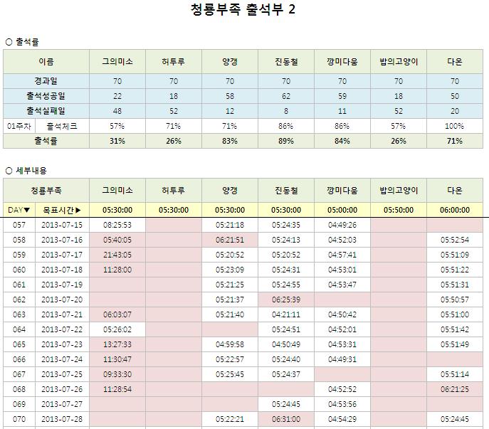 10주차_2.JPG