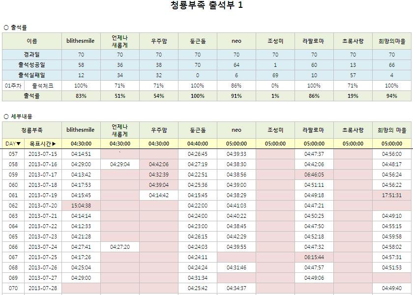 10주차_1.JPG