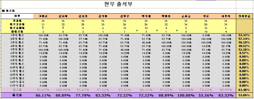 현무1_5주차_1.jpg