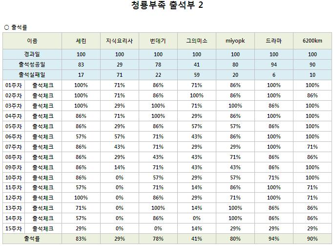 청룡2.JPG