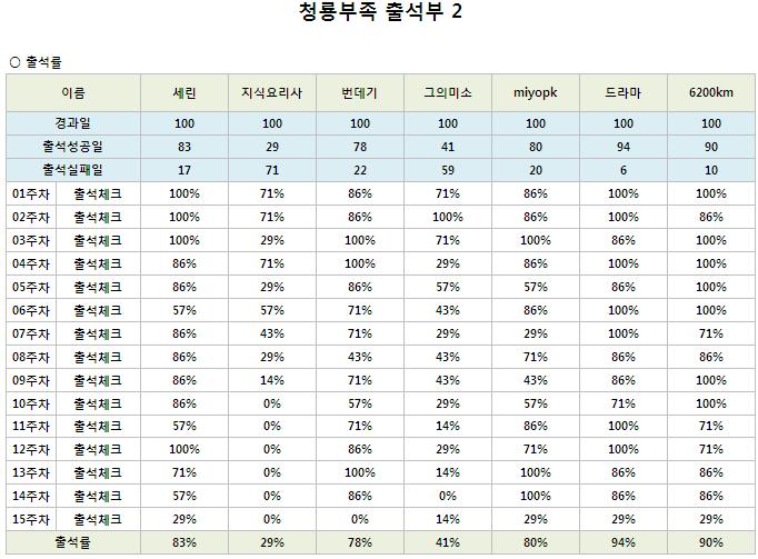 청룡2.JPG