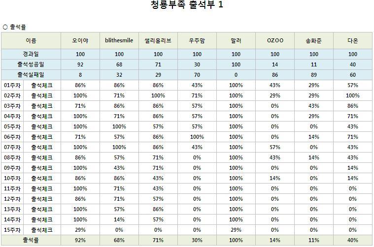 청룡1.JPG