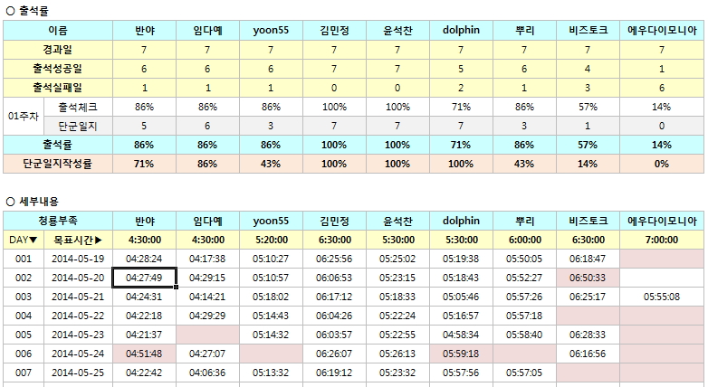 1주차 출석부_청룡.jpg