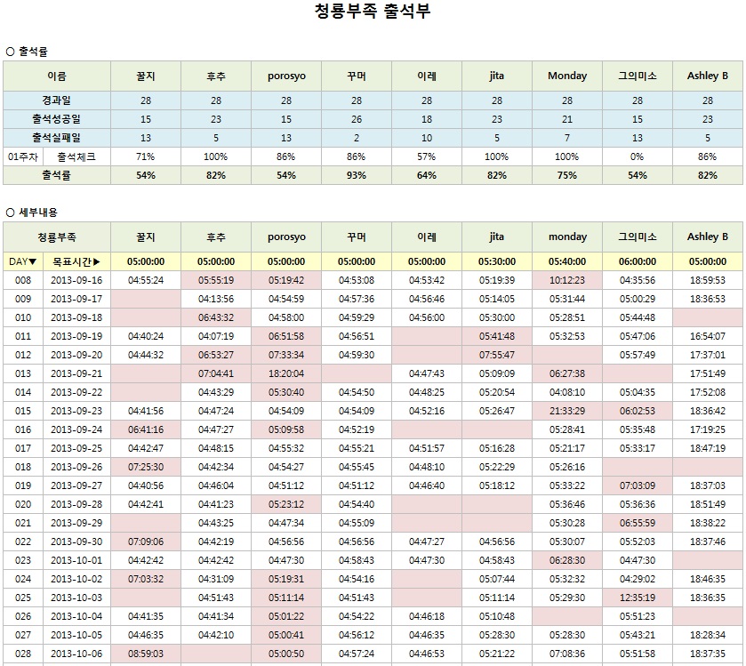 4주차.jpg