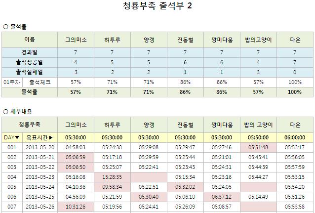 10기_청룡_1주차_2.JPG