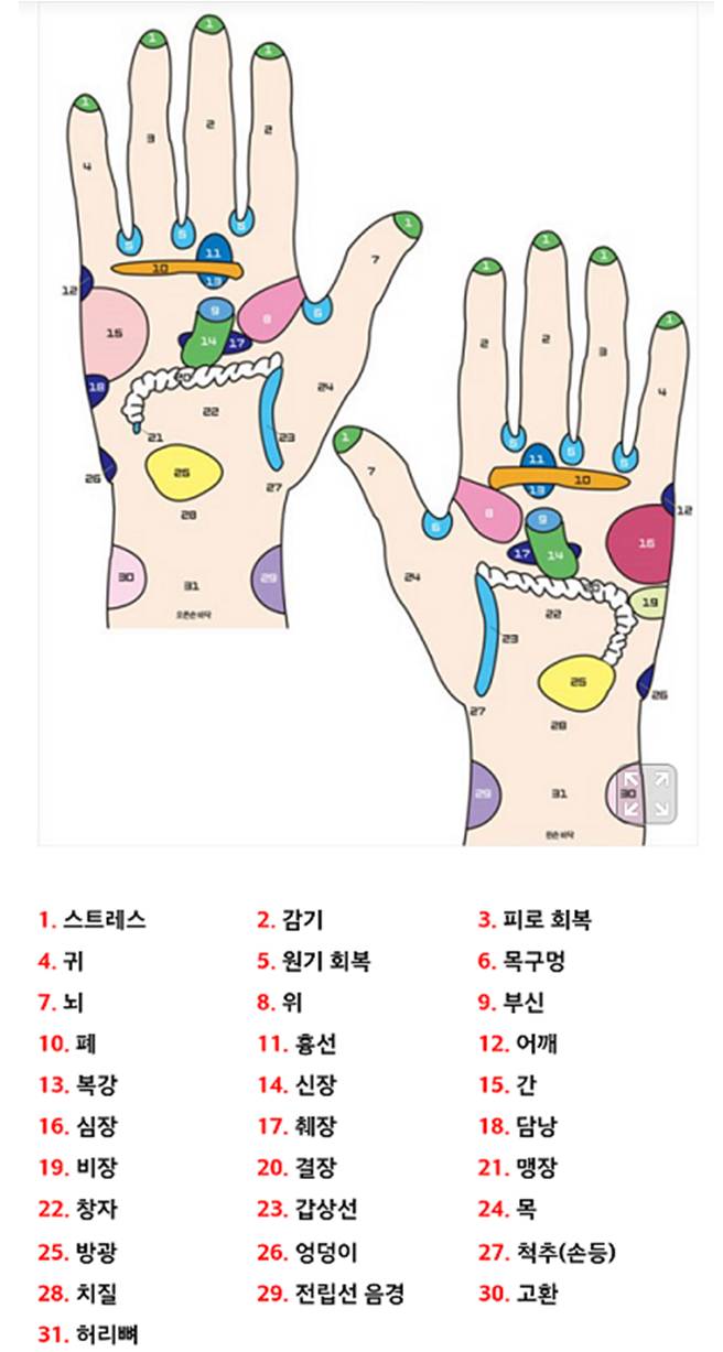 지압.jpg