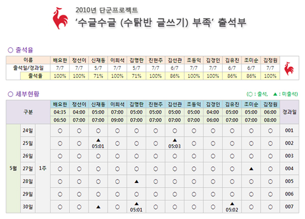 수글부족_1주차출석부.jpg