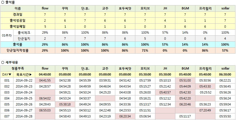 청룡부족 1주차.jpg
