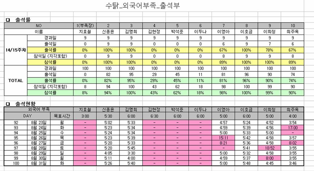 final_출석부_외국어부족.jpg final_출석부_외국어부족.jpg