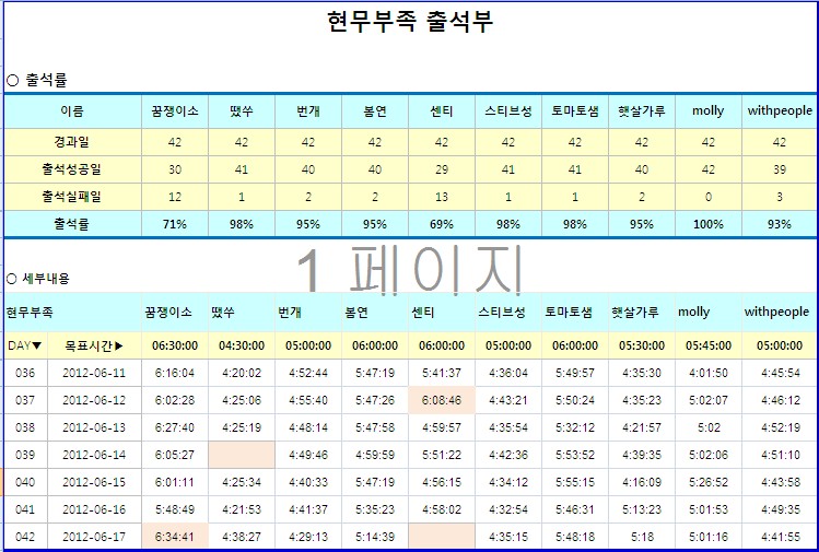 6주차출석부.jpg