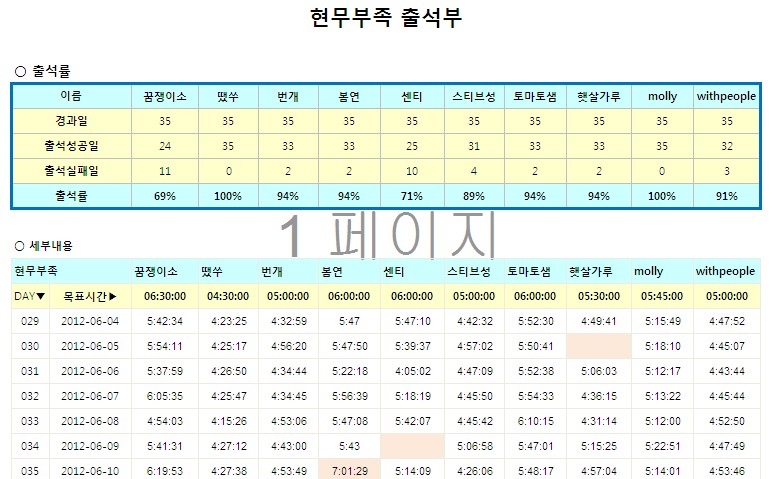 5주차.jpg