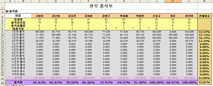 현무1_3주차_1.jpg