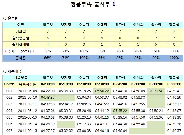 출석부1.JPG 출석부1.JPG