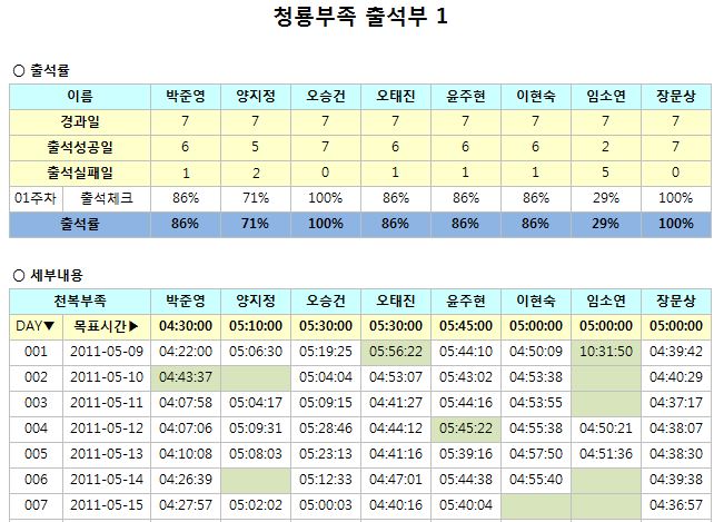 출석부1.JPG