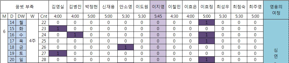 꿈벗부족_4주차2.jpg