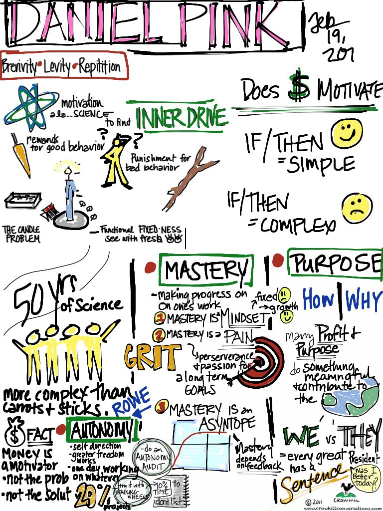 Daniel-Pink-ipad.jpg