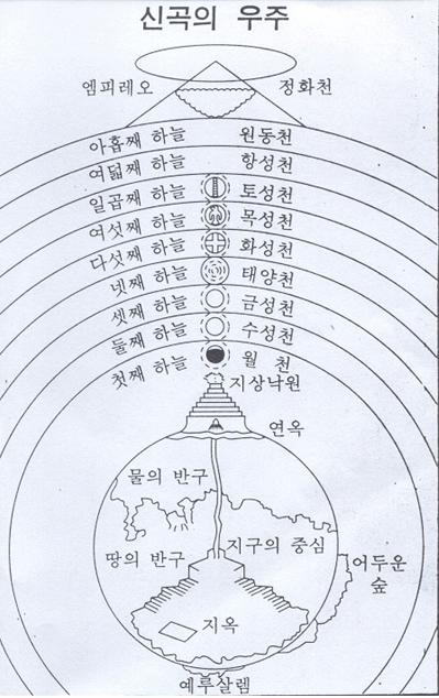 천국의 모습.JPG