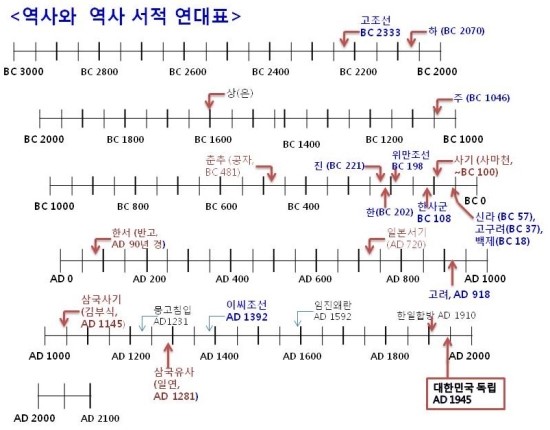 2연대표.jpg