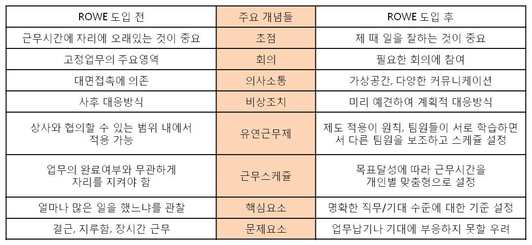 로우.jpg