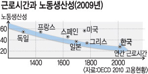 노동생산성.jpg