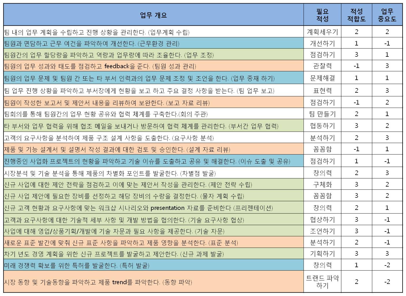 실천놀이1.jpg