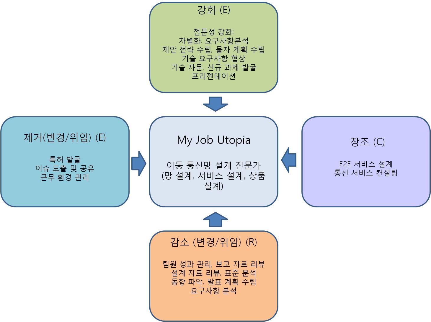 실천놀이3.jpg
