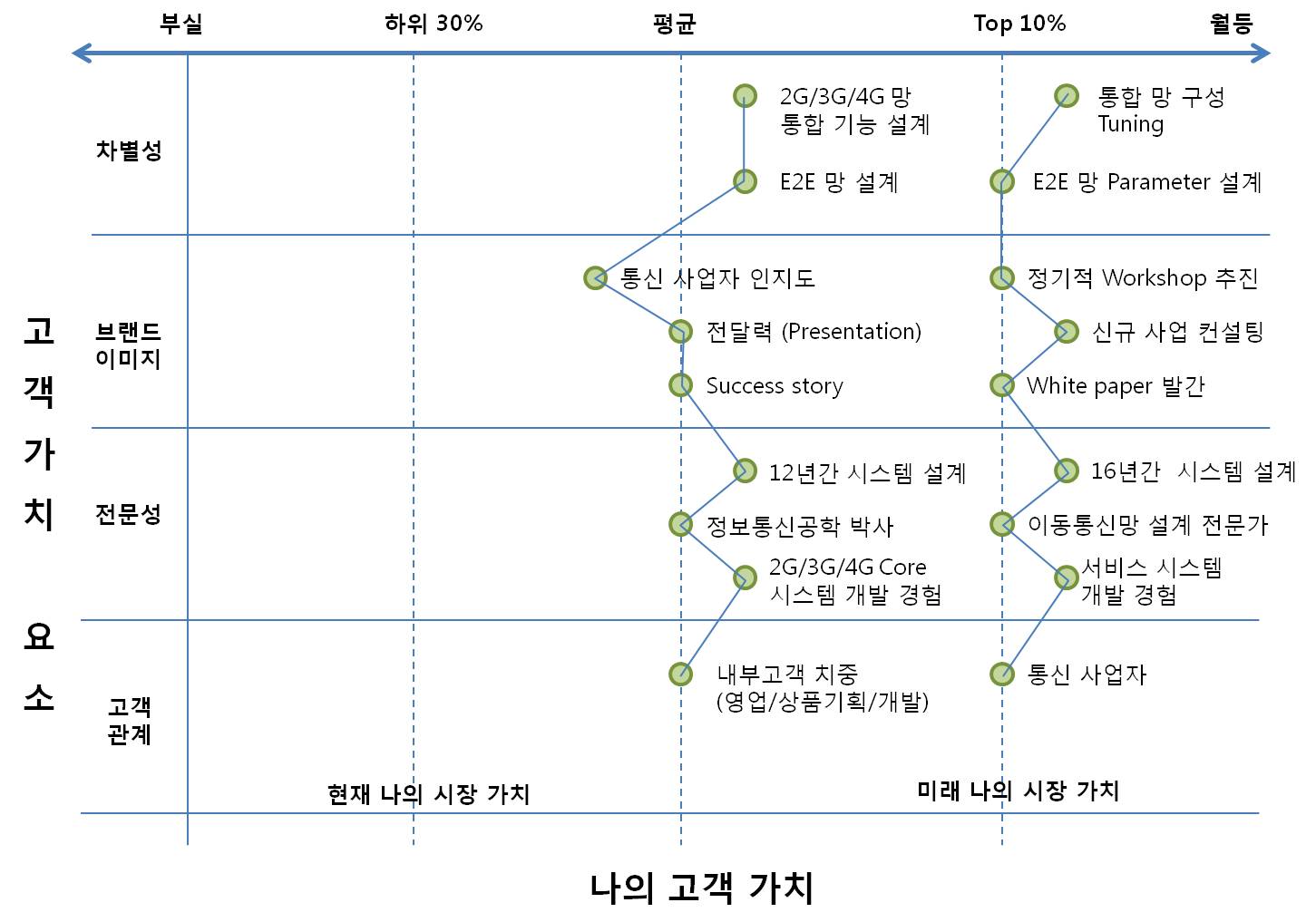 실천놀이4.jpg